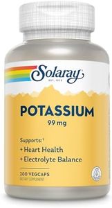 Solaray Po