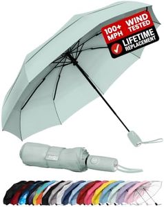 Windproof