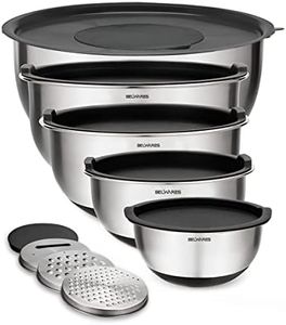 Belwares M