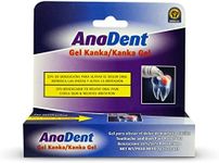 Anadent To