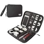 COVAX Electronic Organizers, Travel