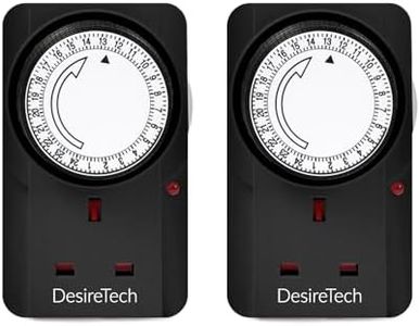 Desiretech