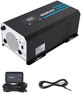 Renogy 200
