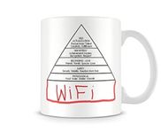 Behind The Glass - Maslow's Hierarchy of Needs... Updated - Printed Funny Mug, Ceramic, 11fl.oz.