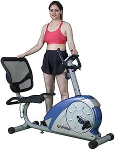 GAMMMA FIT