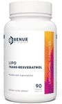 RENUE Liposomal Trans-Resveratrol Supplement 125 mg - Bioavailable Formula for Increased Absorption – 90 Capsules