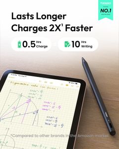 Metapen A8 Stylus for iPad 2018-2026 – Fast Charge, Tilt Sensitive, Blue