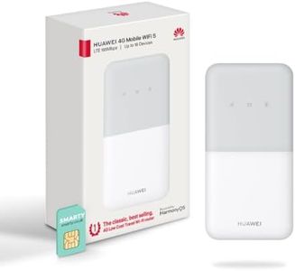 Huawei E55