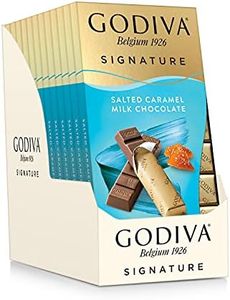 Godiva Cho