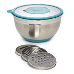 Goodful Stainless Steel Mixing Bowl with Non-Slip Bottom, Lid and 3 Interchangeable Grater Inserts (Fine, Coarse, Slicing), 5 Quart, Teal