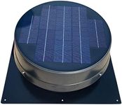 Remington Solar 20 Watt Roof Mount 