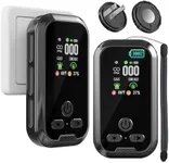 2 Packs, Plug-in Carbon Monoxide Detector, 5-in-1, with HD Display, 3Icons, for Gas, CO, Smoke, Display Temperature, Humidity, 100dB Alarm,Built-in Battery for Portable Use, Display Power Level,Black