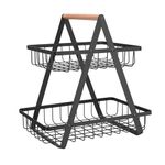 Bread Basket For Storage