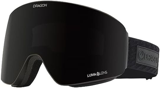 Dragon Uni