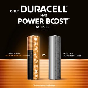 Duracell Plus AA Batteries 12-Pack – Long Lasting Power
