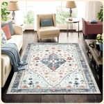 Istana Sky Blue Area Rug - 3X5, Far