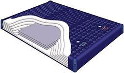 100% WAVELESS WATERBED Mattress (Ca