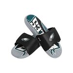 Philadelphia Eagles NFL Mens Gradient Wordmark Gel Slide - M