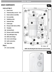 Triton Seville Electric Shower 9.5kW – White