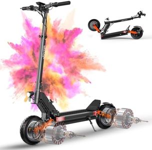 JOYOR - Tr