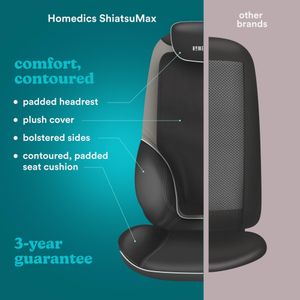 HoMedics ShiatsuMax 2.0 Back Massager – Deep Kneading Massage Cushion