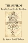 The Sefirot: Insights from Breslov Hasidism