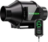 VIVOSUN AeroZesh G4 4-inch 195 CFM Inline Duct Fan with E12 Speed Controller, Entirely Programmable PWM-Controlled EC Fan for Grow Tent Ventilation