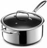 HexClad Hybrid Nonstick 5-Quart Saucepan with Tempered Glass Lid, Stay-Cool Handle, Dishwasher Safe, Induction Ready, Compatible with All Cooktops