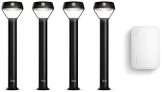 Ring Solar