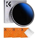 K&F Concept 62mm Variable ND Lens Filter ND2-ND400 (1-9 Stops) 18 Multi-Layer Coatings Adjustable Neutral Density Ultra Slim Lens Filter for Camera Lens (K-Series)