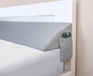 Mattress Headboards