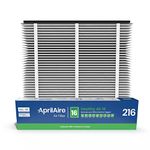 Aprilaire 216 Replacement Furnace Air Filter for Aprilaire Whole Home Air Purifiers, MERV 16, Allergy, Asthma, & Virus Furnace Filter (Pack of 1)