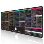 ProbTis Linux Commands Line Mouse Pad, Shortcuts Cheat Sheet to Kali/Red Hat/Ubuntu/OpenSUSE/Arch/Debian/Unix Programmer, Extended Large Desk Mat, 34.5”×15.7", Graduation Gifts