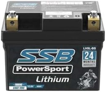 SSB Powers