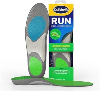 Dr. Scholl