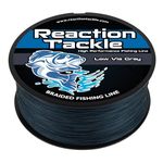 Reaction Tackle Braided Fishing Line Low Vis Gray 20LB 150yd