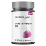 Trans Resveratrol