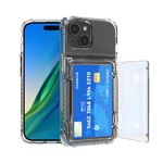 Wuwedo for iPhone 15 Clear Wallet Case, Up to 4 Cards, Hybrid Protective Anti-Slip Case with Card Holder, TPU + PC, Anti-Yellowing, 6.1" 2023