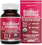 BioBeet® Max Strength Beet Root Cap