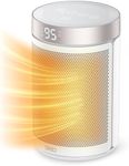 Dreo Space Heaters for Indoor Use, 