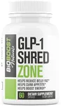 Nutrimend IQ GLP-1 Shred Zone - Wei