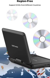 DBPOWER 12.5" Portable DVD Player – Swivel Screen, Rechargeable Battery
