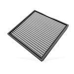 K&N VF2001 Washable & Reusable Cabin Air Filter Cleans and Freshens Incoming Air for your Acura, Honda