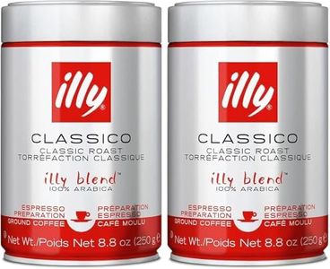 illy Class