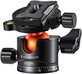 K&F Concep