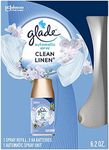 Glade Auto