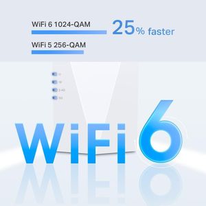 TP-Link WiFi 6 Range Extender – RE700X Dual Band Signal Booster