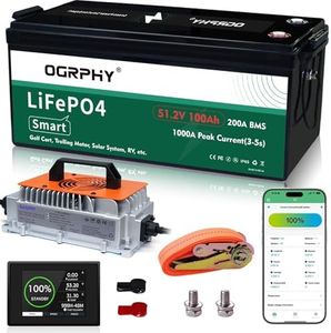 OGRPHY 48V