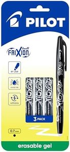 Pilot Frix