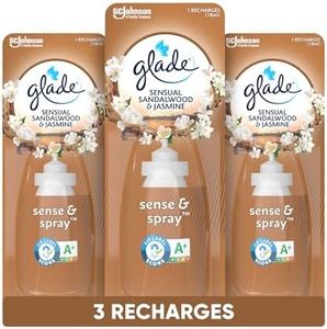 Glade Sens